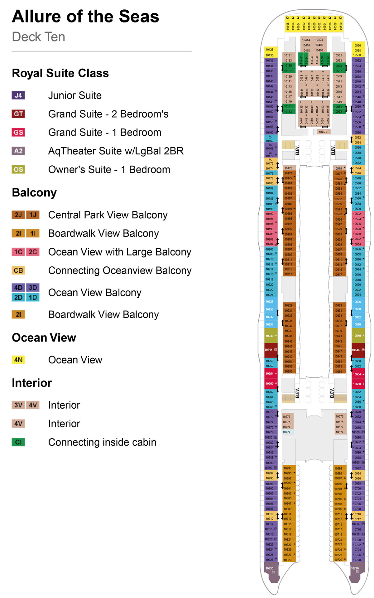 Allure of the Seas Deck 10