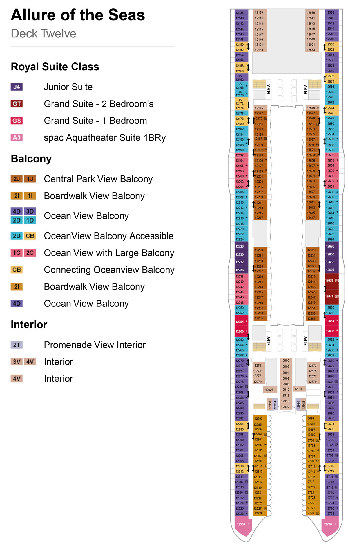 Allure of the Seas Deck 12