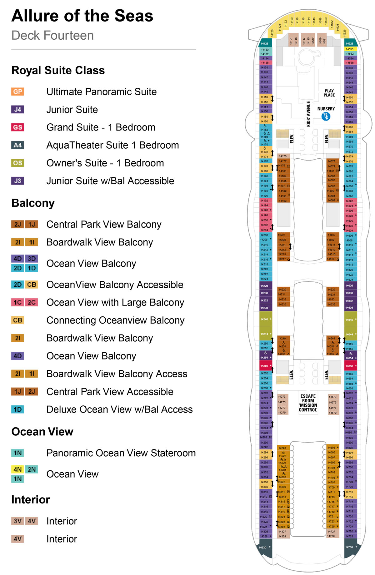 Allure of the Seas Deck 14