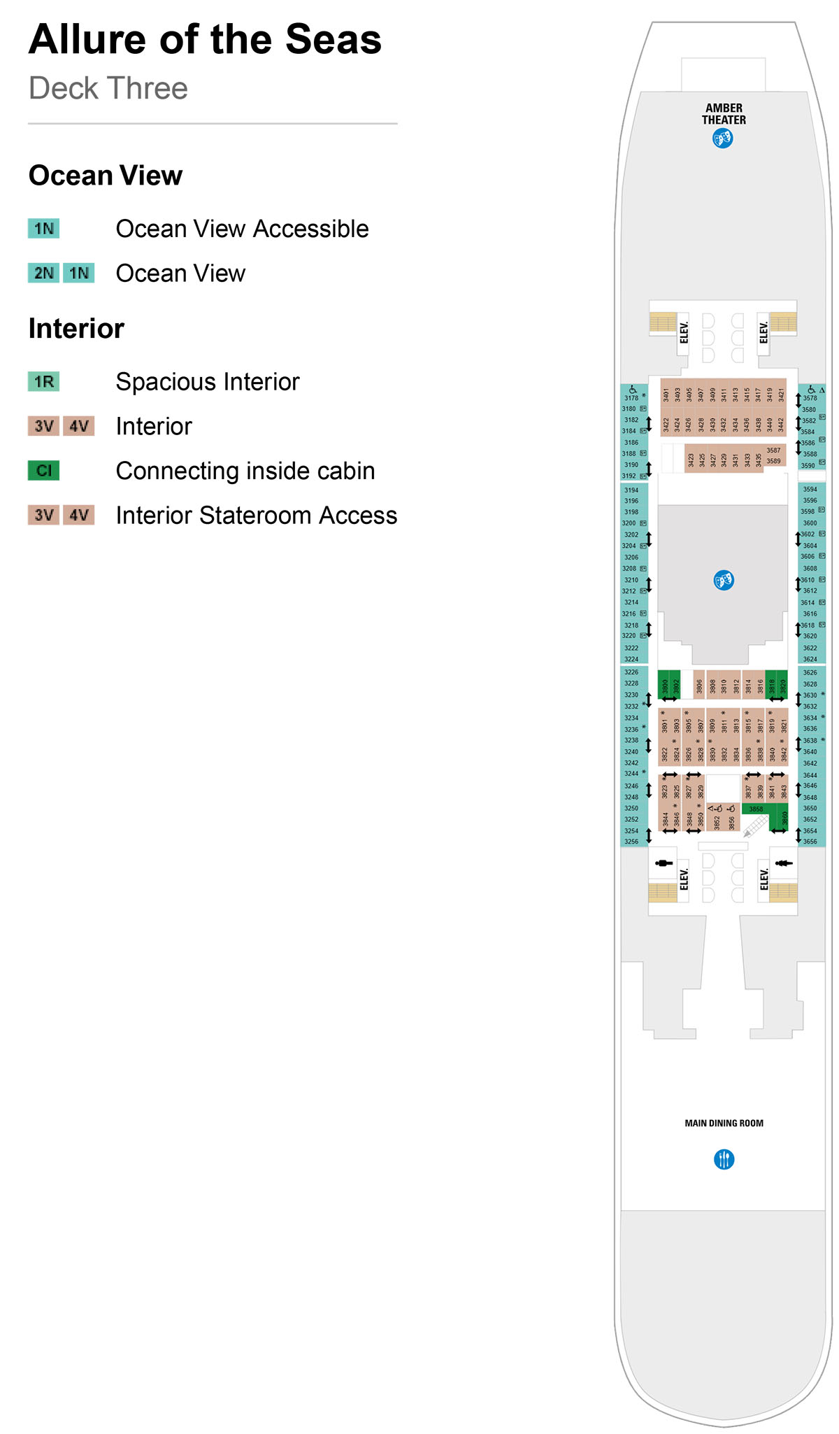 Allure of the Seas Deck 3