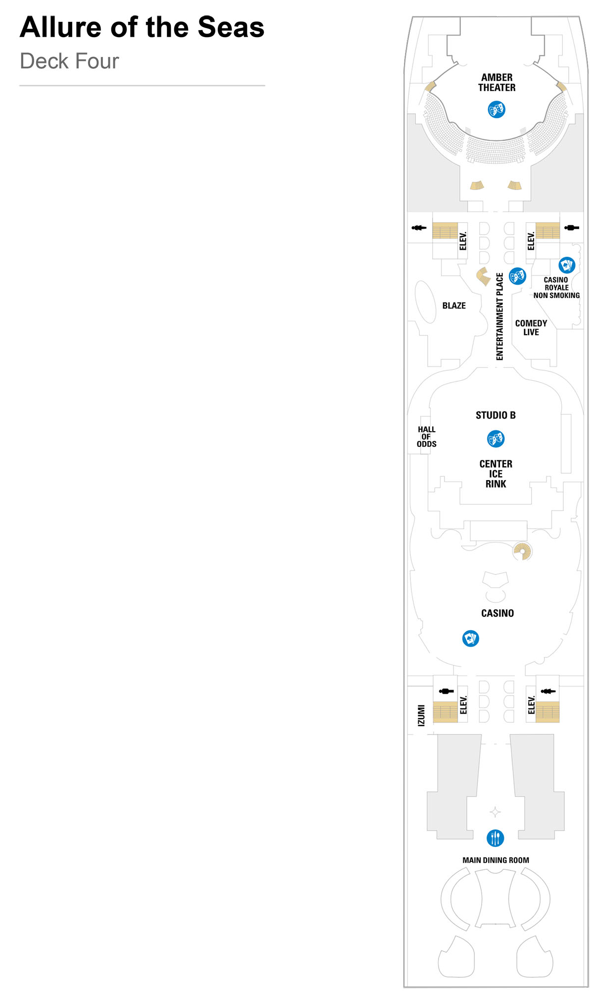 Allure of the Seas Deck 4