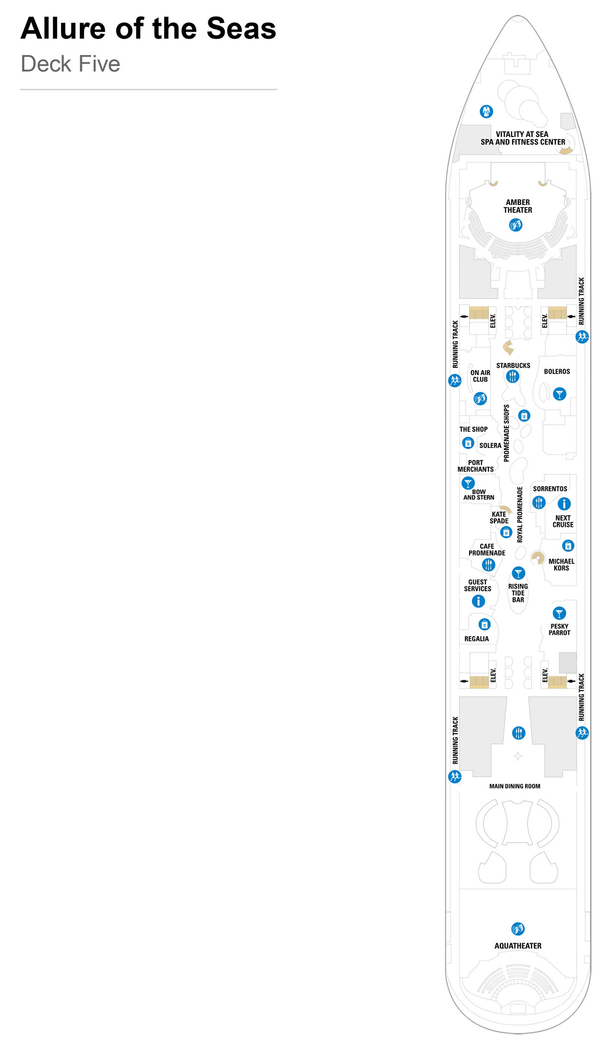 Allure of the Seas Deck 5