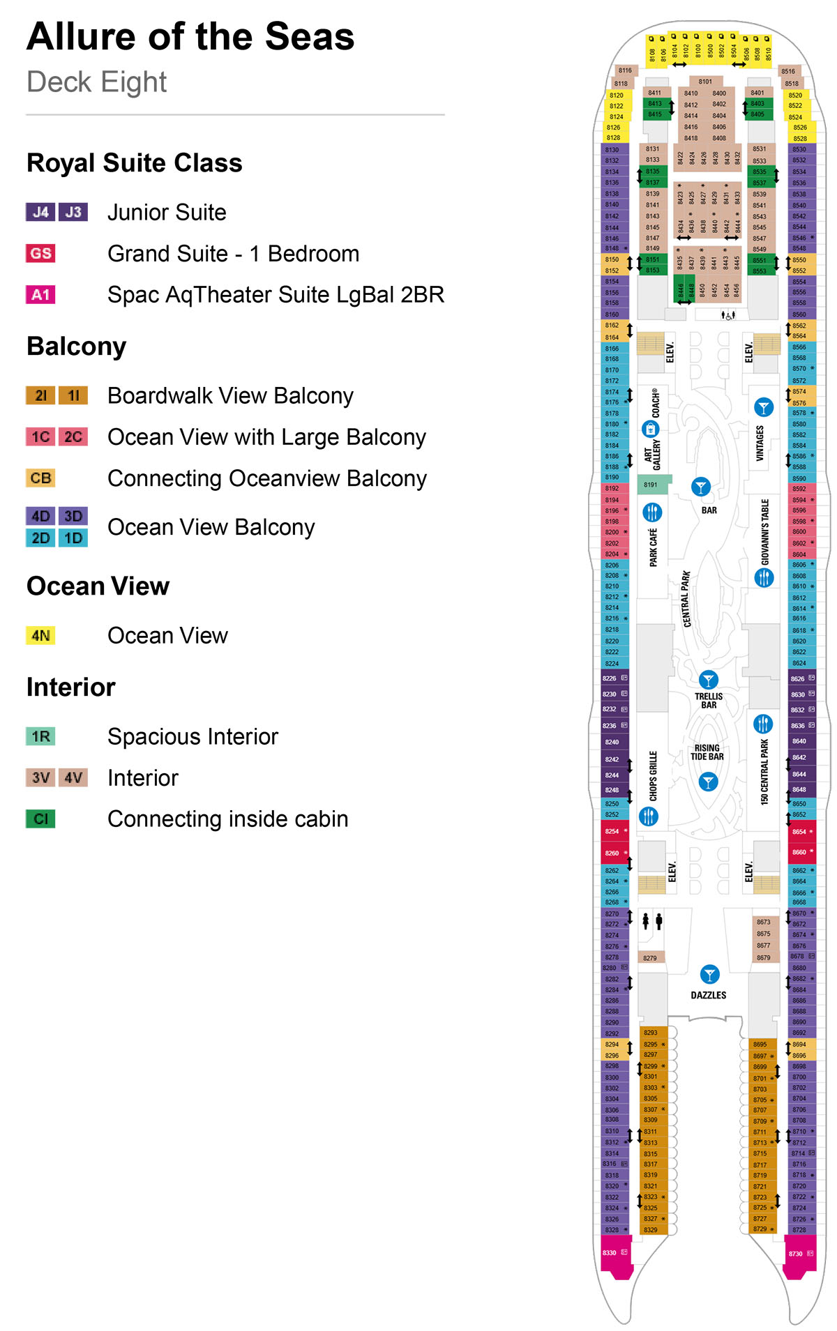 Allure of the Seas Deck 8