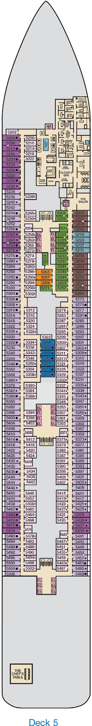 Carnival Jubilee Deck 5