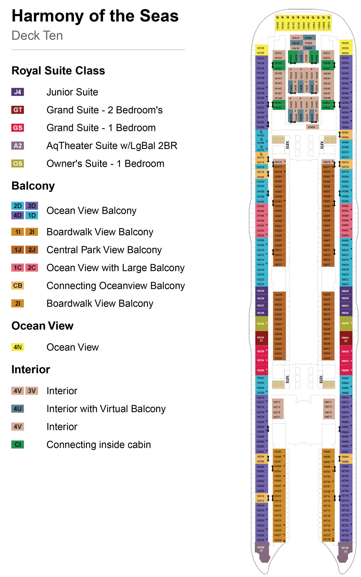 Harmony of the Seas Deck 10
