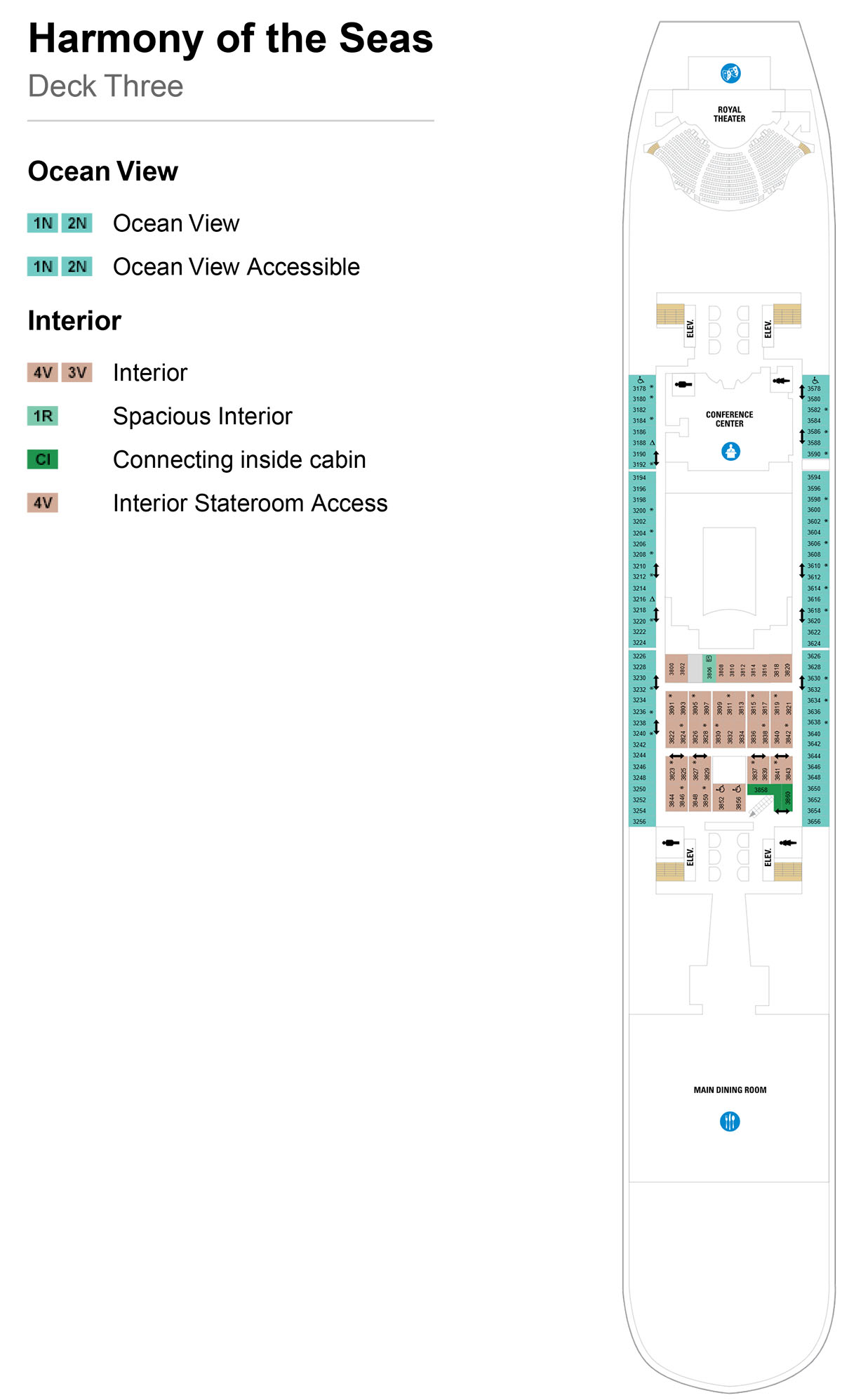 Harmony of the Seas Deck 3