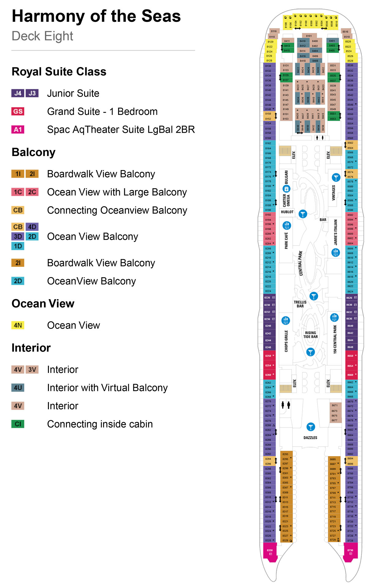 Harmony of the Seas Deck 8