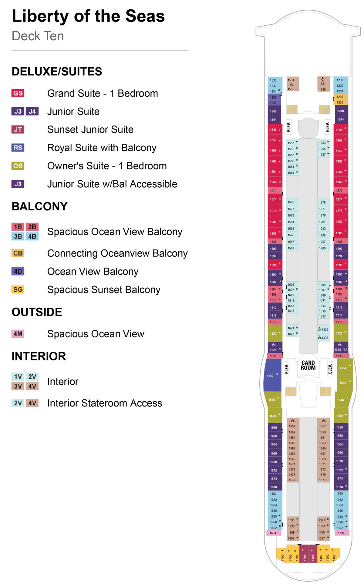 Liberty of the Seas Deck 10
