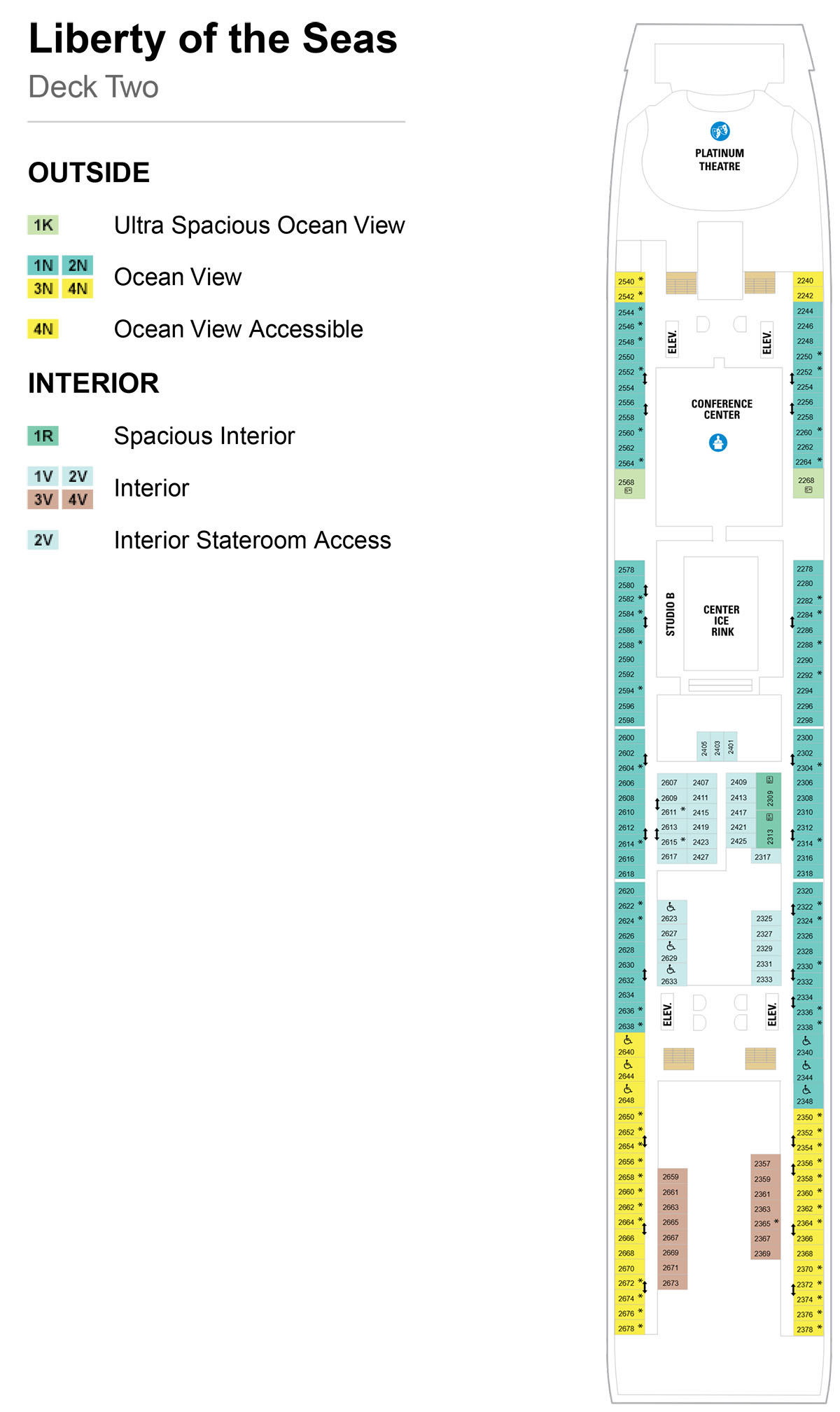 Liberty of the Seas Deck 2