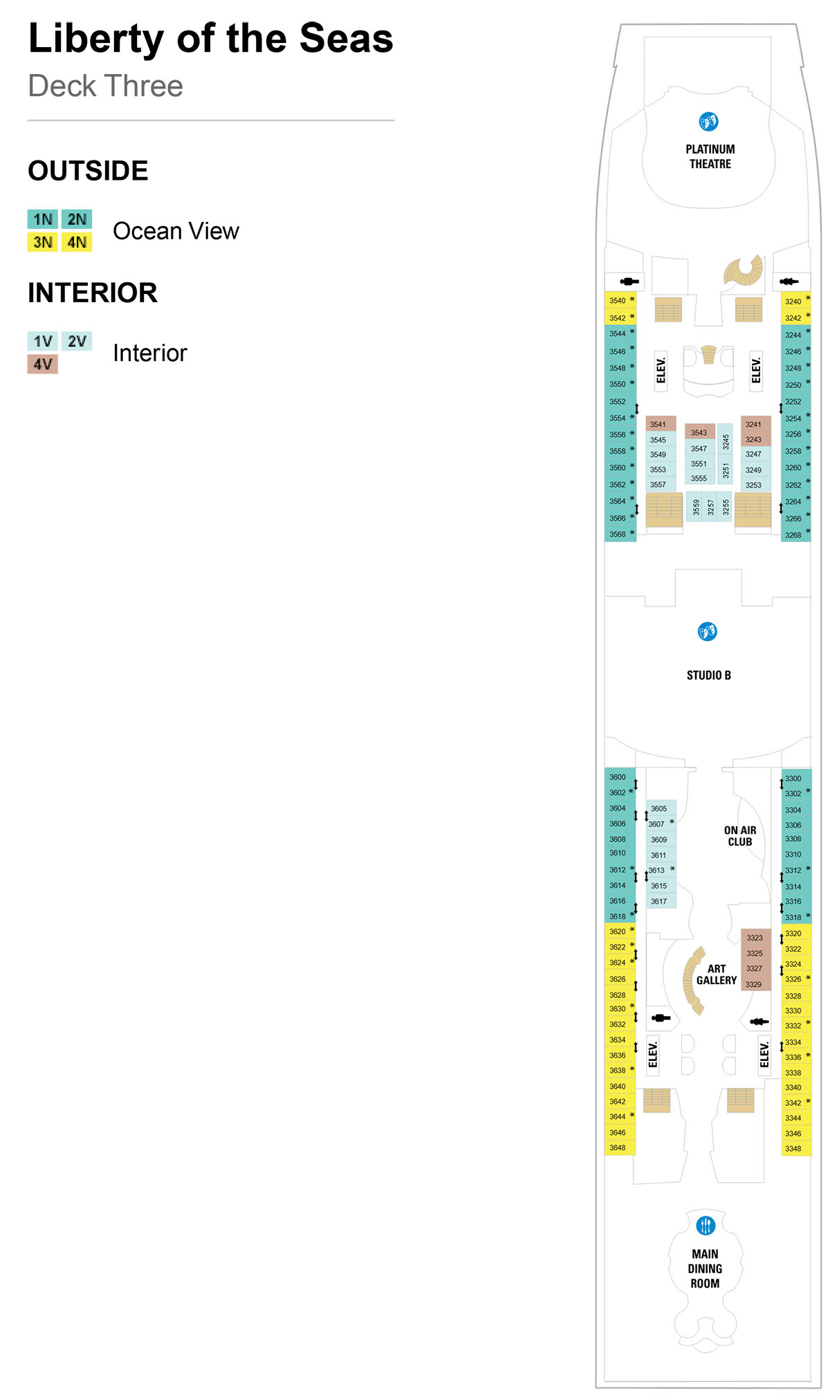 Liberty of the Seas Deck 3