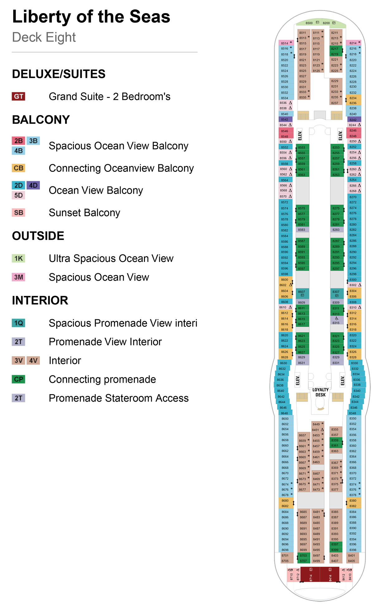 Liberty of the Seas Deck 8