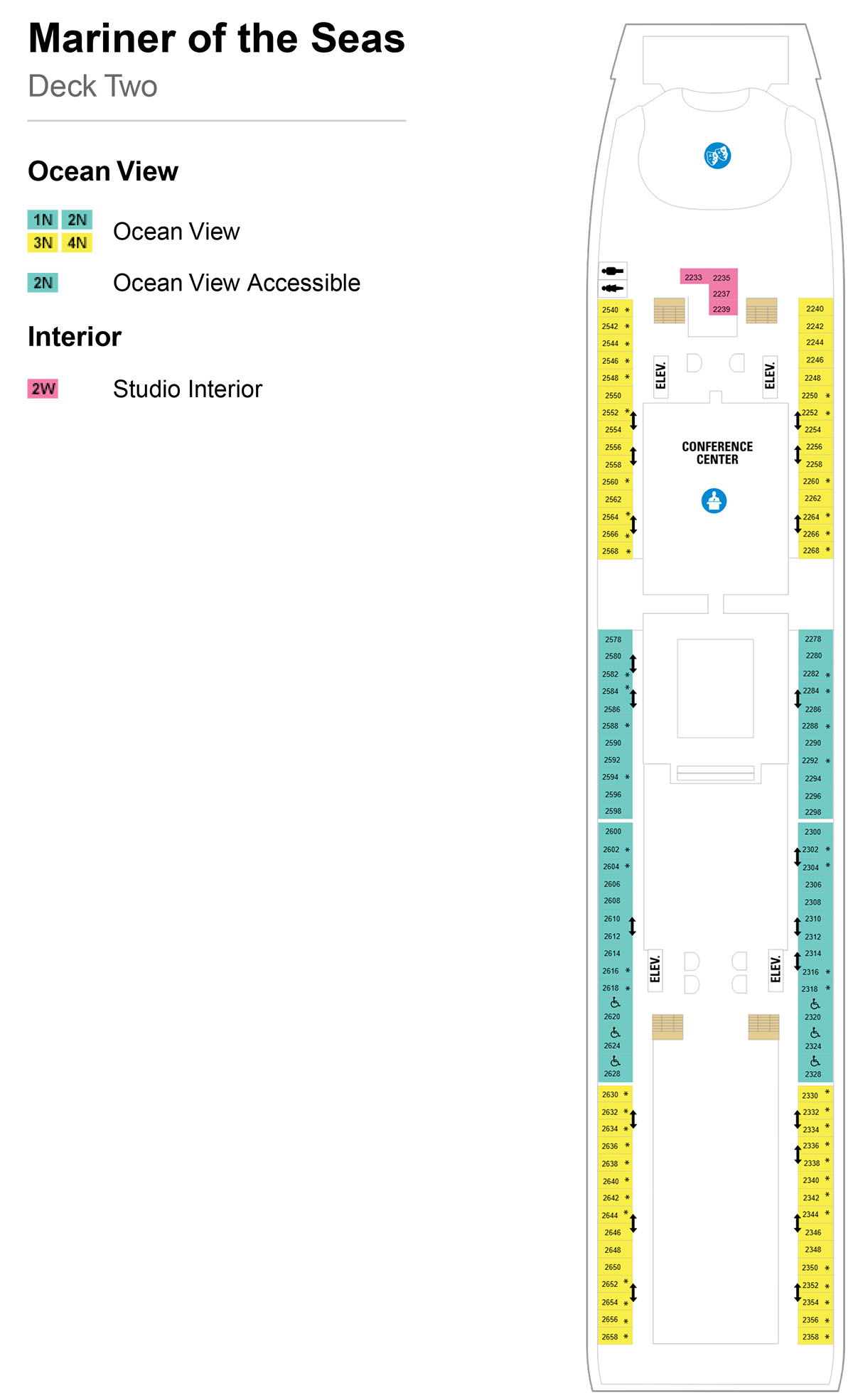 Mariner of the Seas Deck 2
