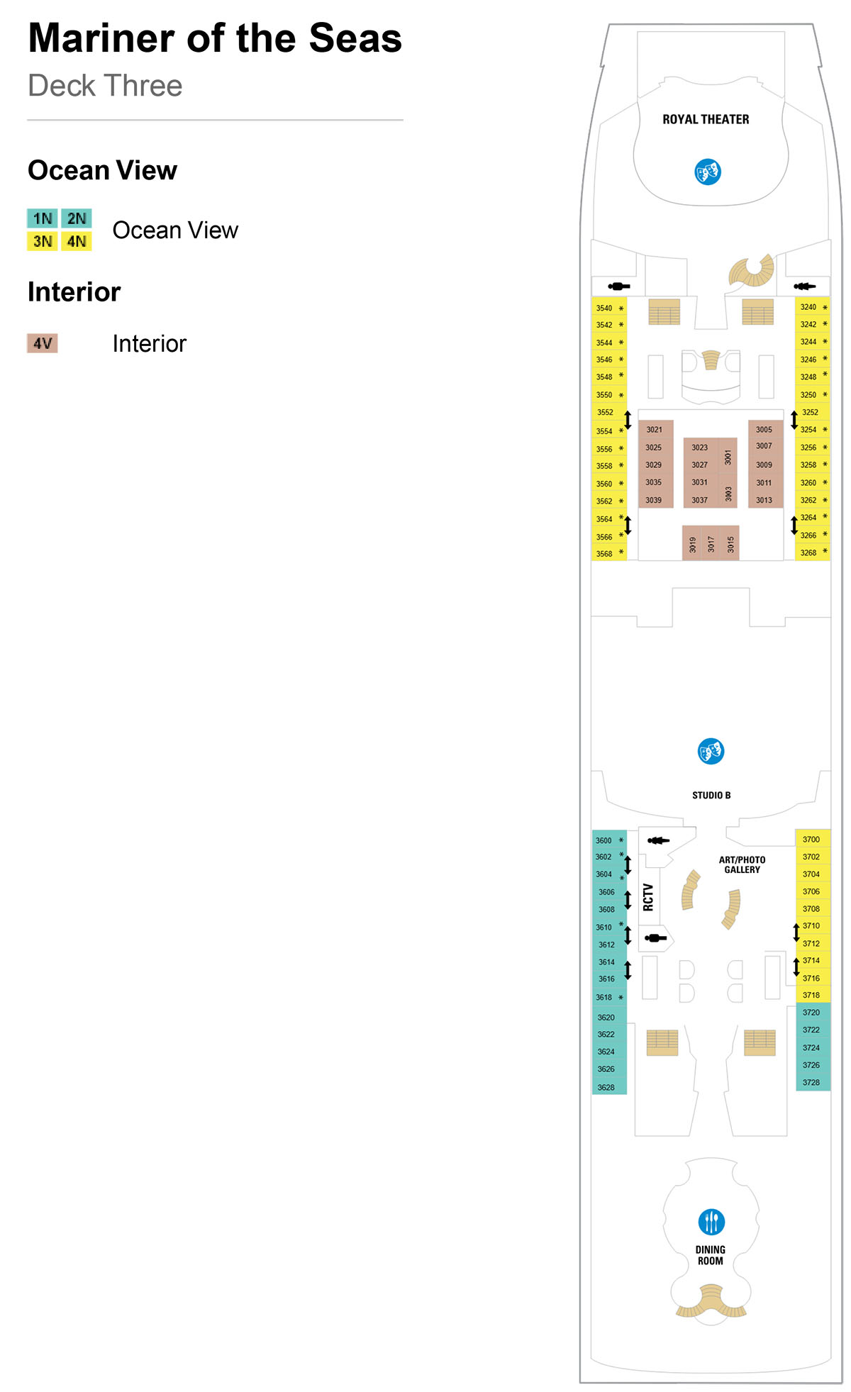 Mariner of the Seas Deck 3