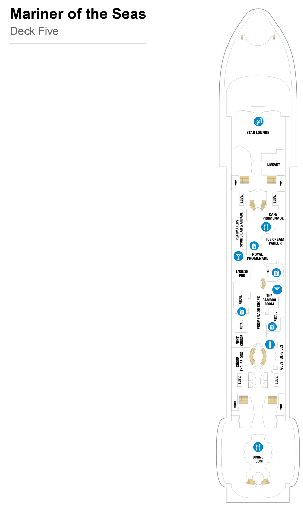 Mariner of the Seas Deck 5