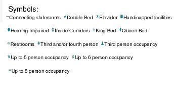Norwegian Viva Symbols