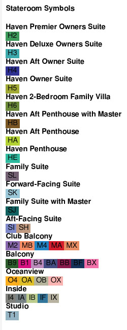 Norwegian Viva Symbols