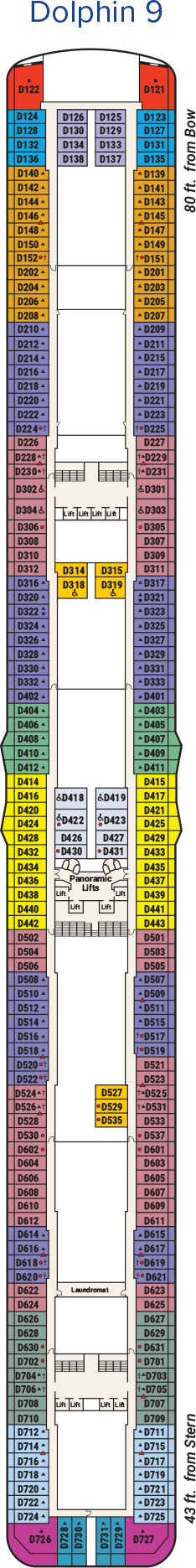 Regal Princess Deck Plan 9