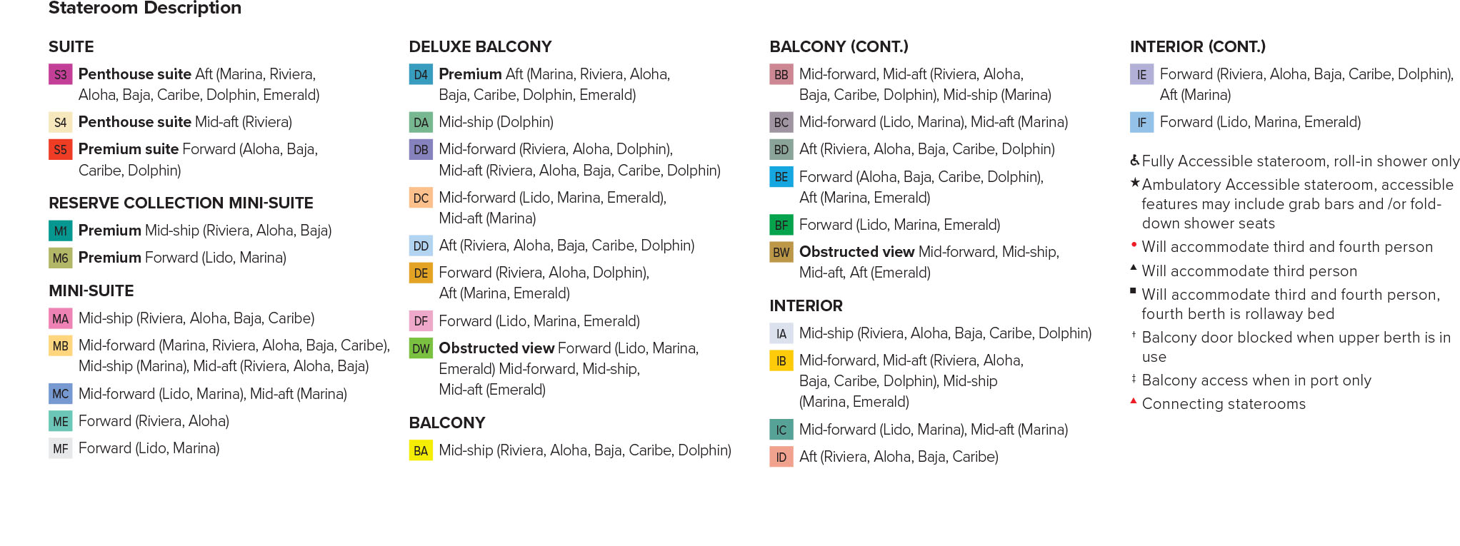 Regal Princess Deck Plan Symbols