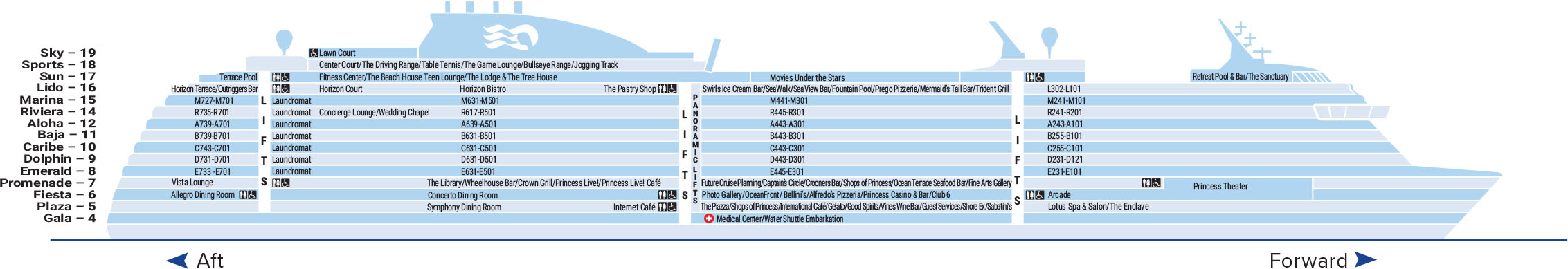 Regal Princess Ship Diagram