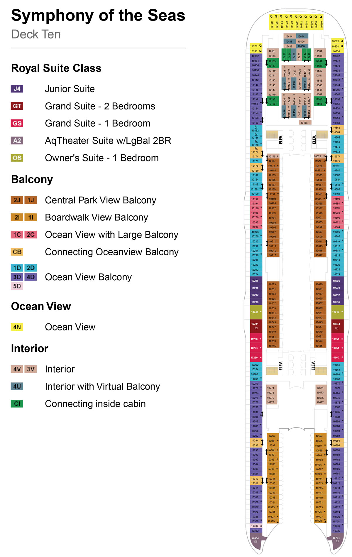 Symphony of the Seas Deck 10