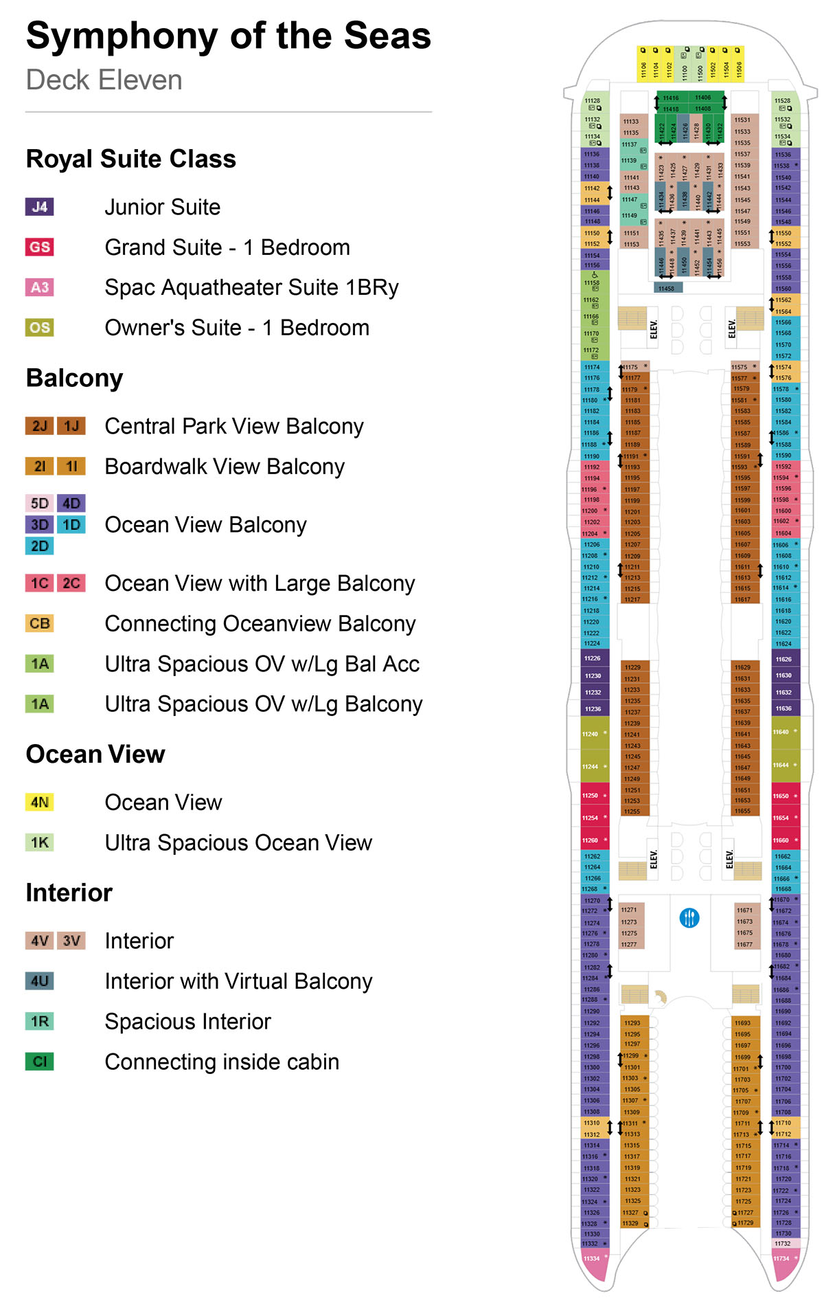 Symphony of the Seas Deck 11