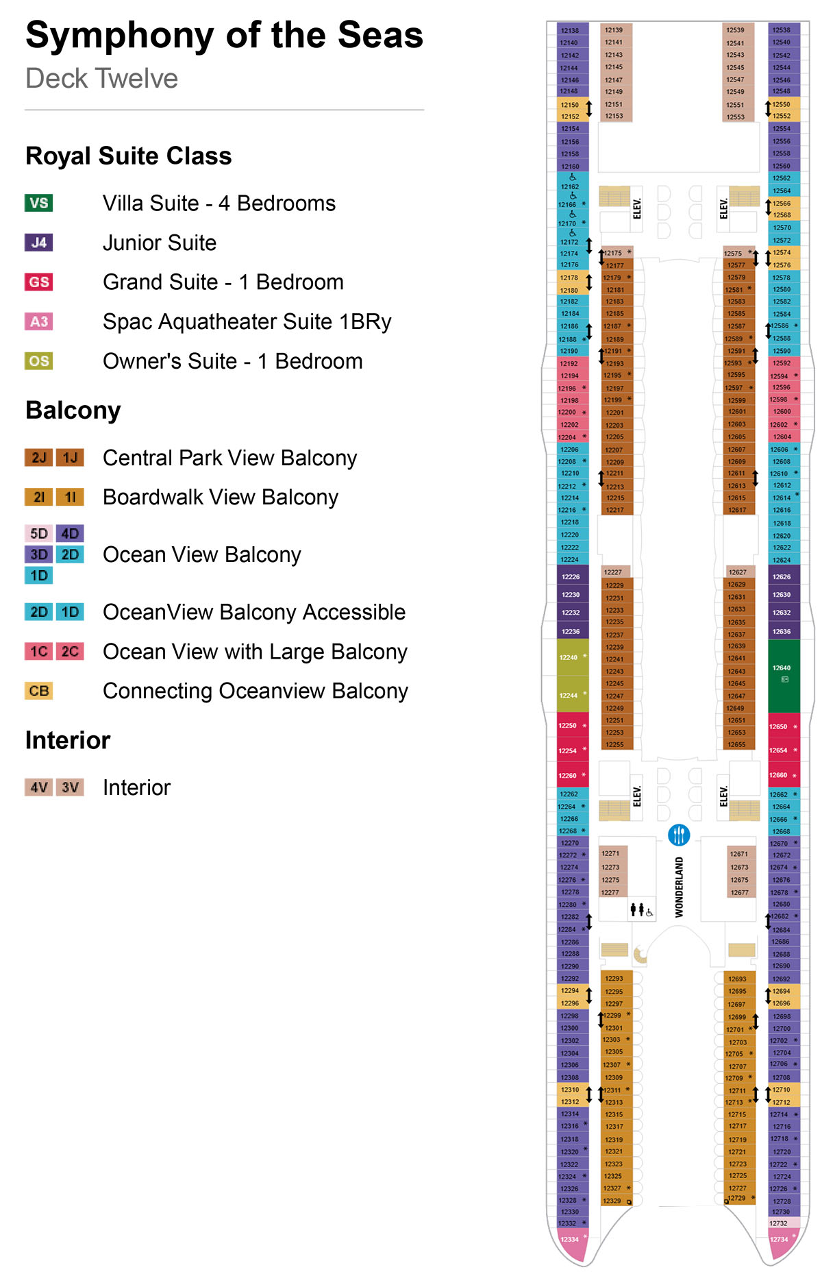 Symphony of the Seas Deck 12