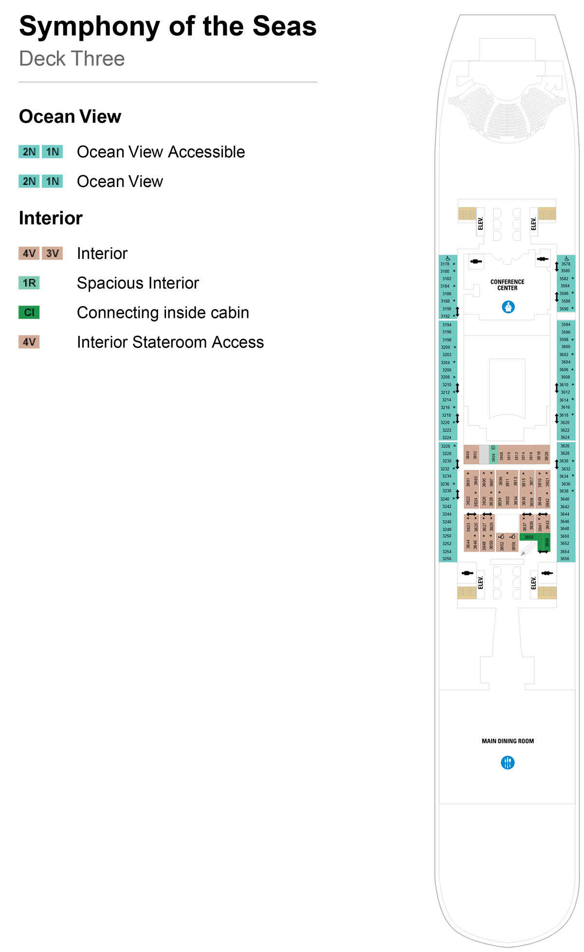 Symphony of the Seas Deck 3