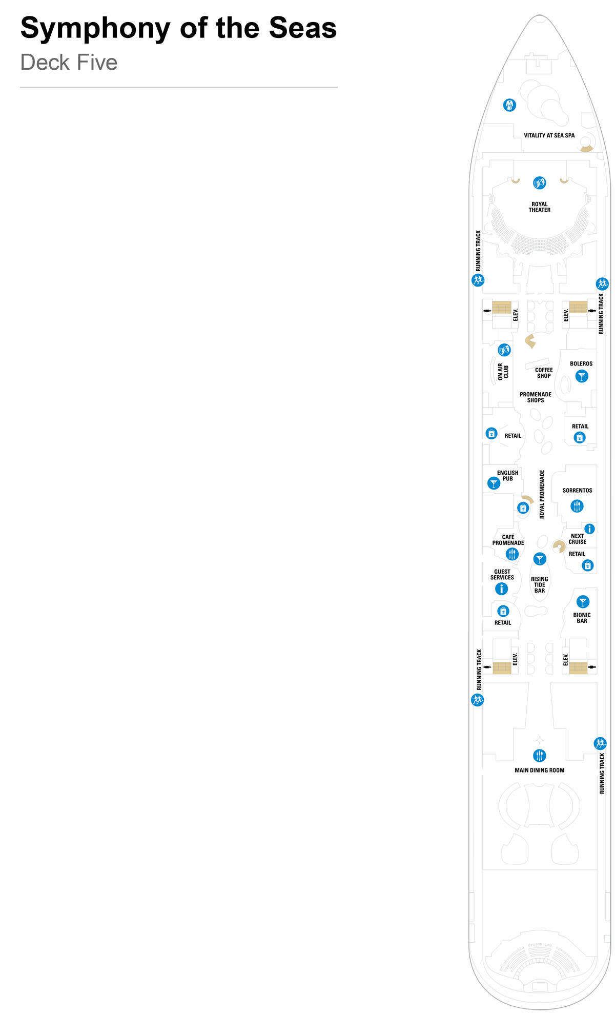 Symphony of the Seas Deck 5
