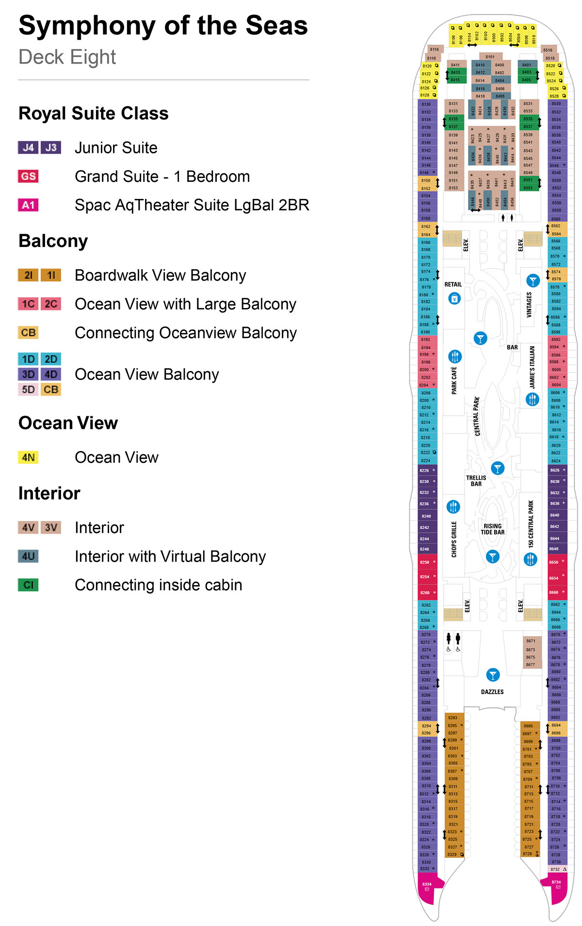 Symphony of the Seas Deck 8