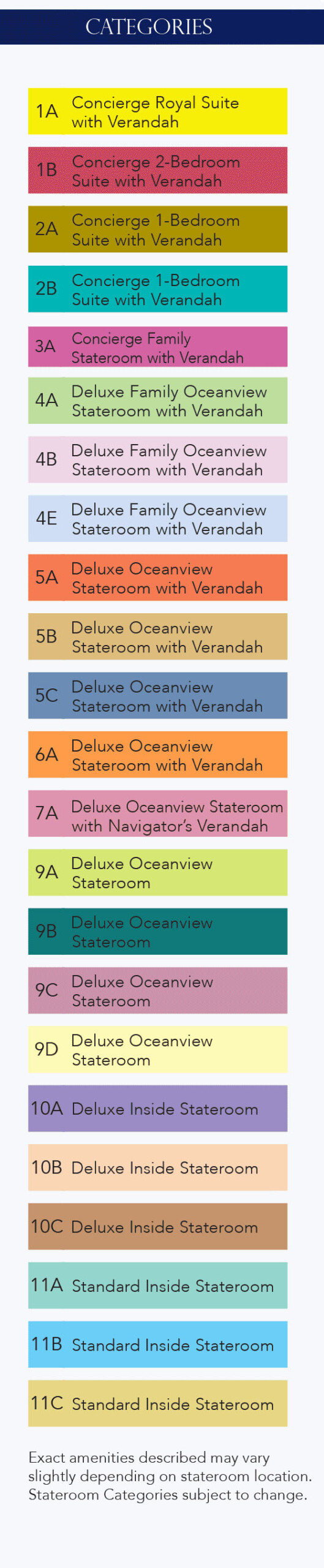 Disney Magic Deck Plan Categories