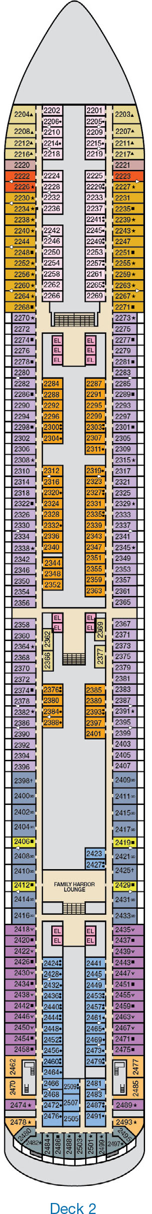 Carnival Horizon Deck 2
