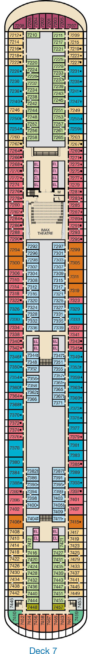 Carnival Horizon Deck 7