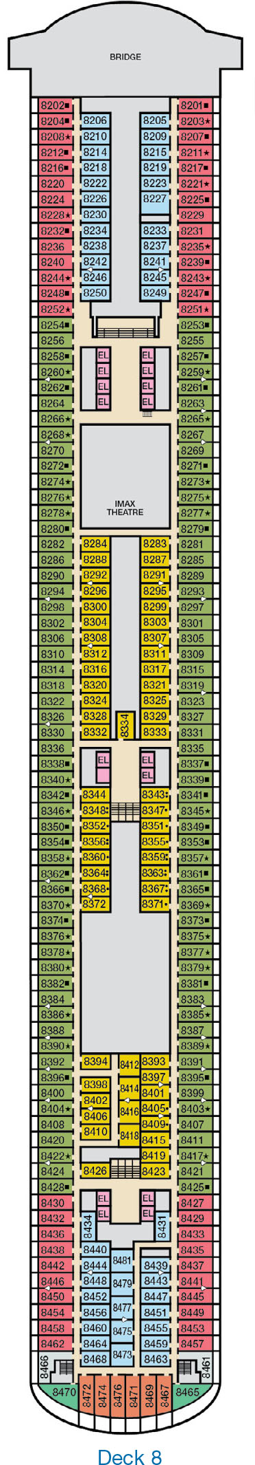 Carnival Horizon Deck 8